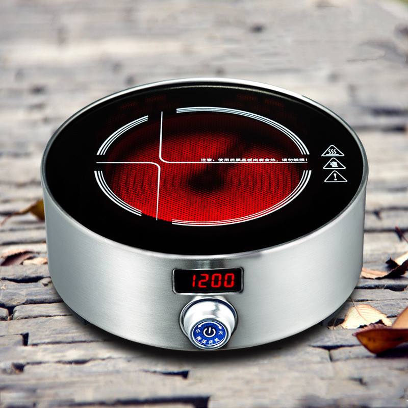 1200W Mini Electric Ceramic St - Home Office Gear recension och pris
