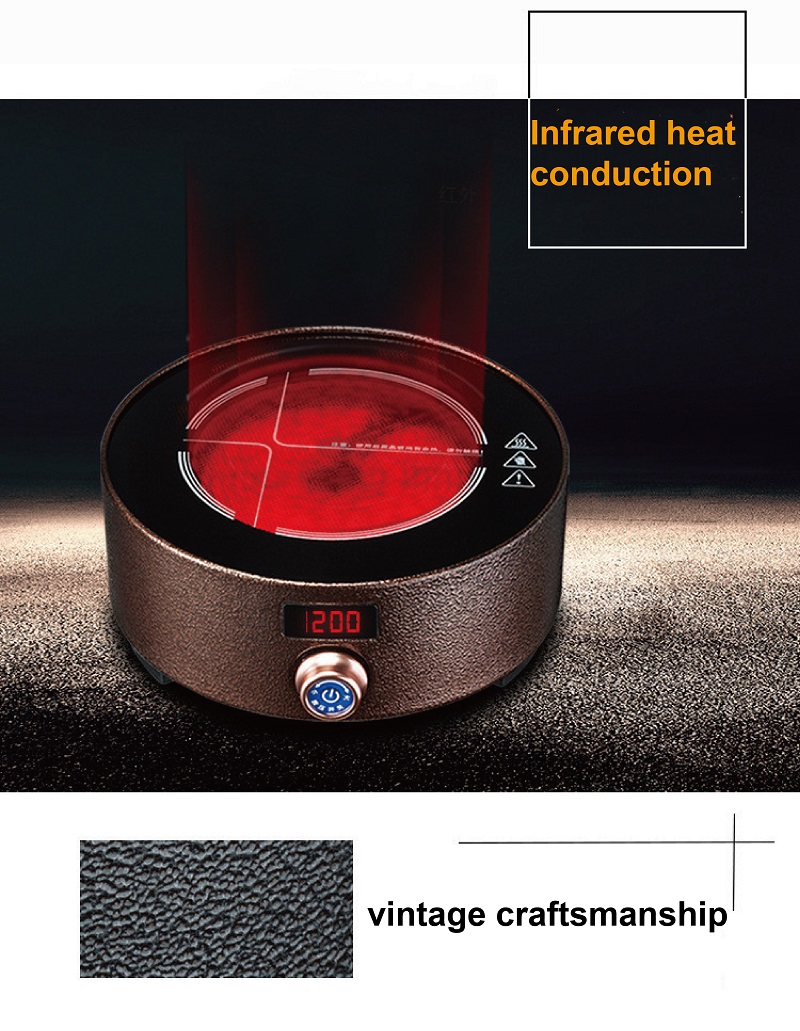 1200W Mini Electric Ceramic St - Home Office Gear recension och pris