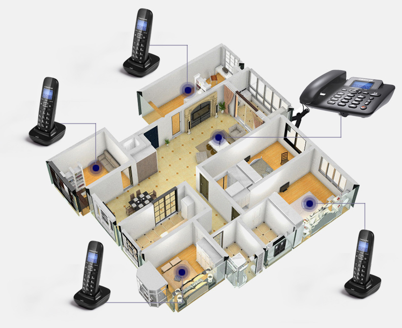 Cordless Answering Machine 2.4 - Home Office Gear recension och pris