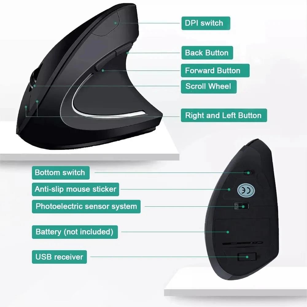 Rechargeable Vertical Gaming M - Home Office Gear recension och pris