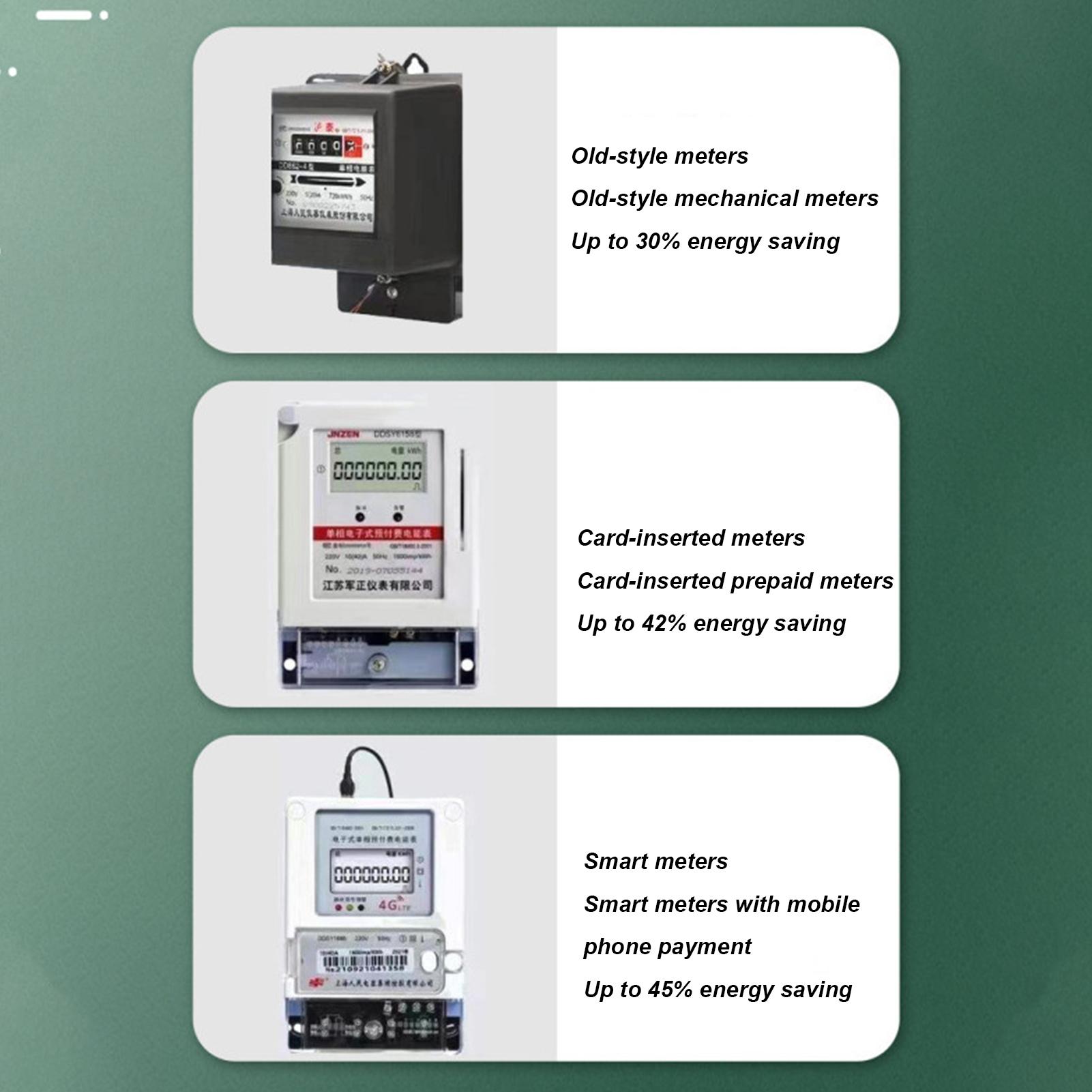 Electricity Energy Saver Home  - Home Office Of Uk recension och pris